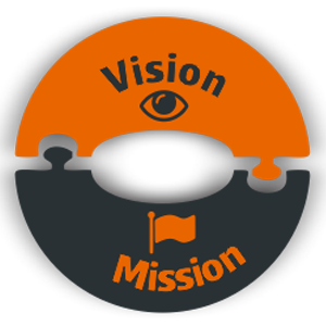 About us Our Mission